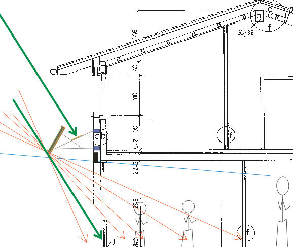 Bienvenue à notre journée portes ouvertes pour découvrir notre installation solaire thermique réalisée en autoconstruction Sebasol